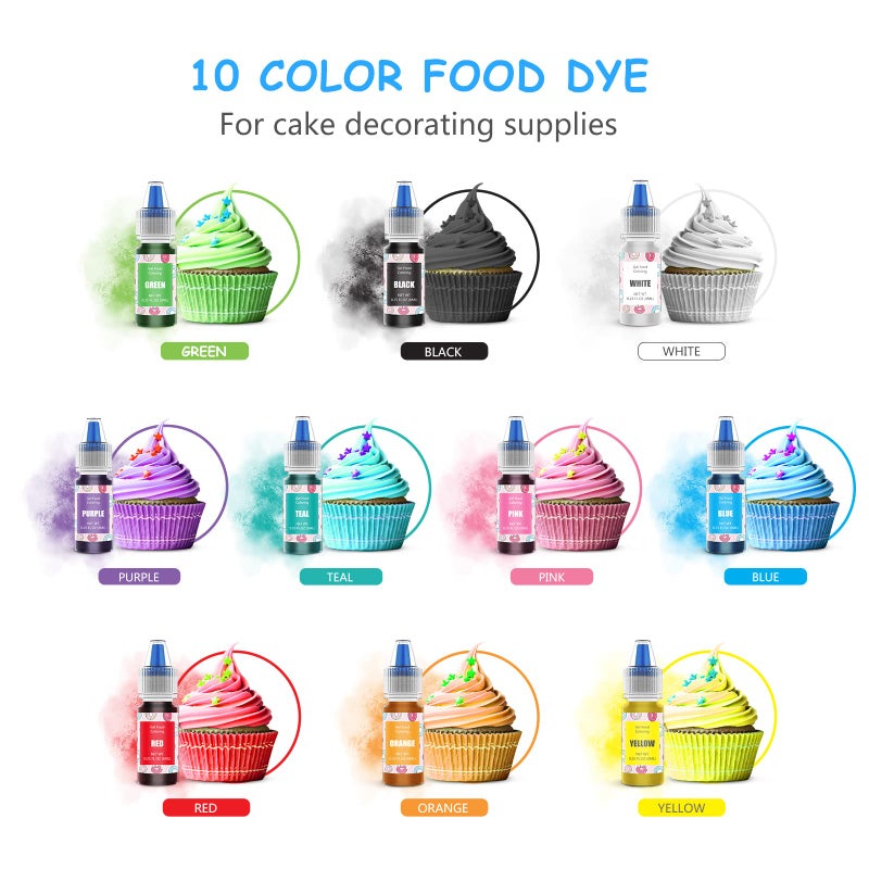 Jelife Food Coloring Gel Cake Decorating Set - Jelife 10 Colors Gel Based Edible Food Color Easter Egg Dye Kit Concentrated Neon Icing Colors for Kids Baking Macaron Frosting Fondant Cookie (6ml/Bottles) - Image 2
